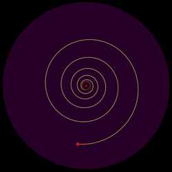 Logarithmic spiral ray path