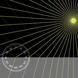 Odbicie i załamanie