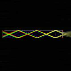 Anel de Einstein refocado para Imagem Única usando Ocular