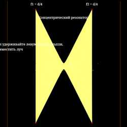 Двухзеркальный оптический резонатор