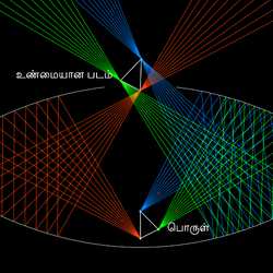 மிராச்கோப்