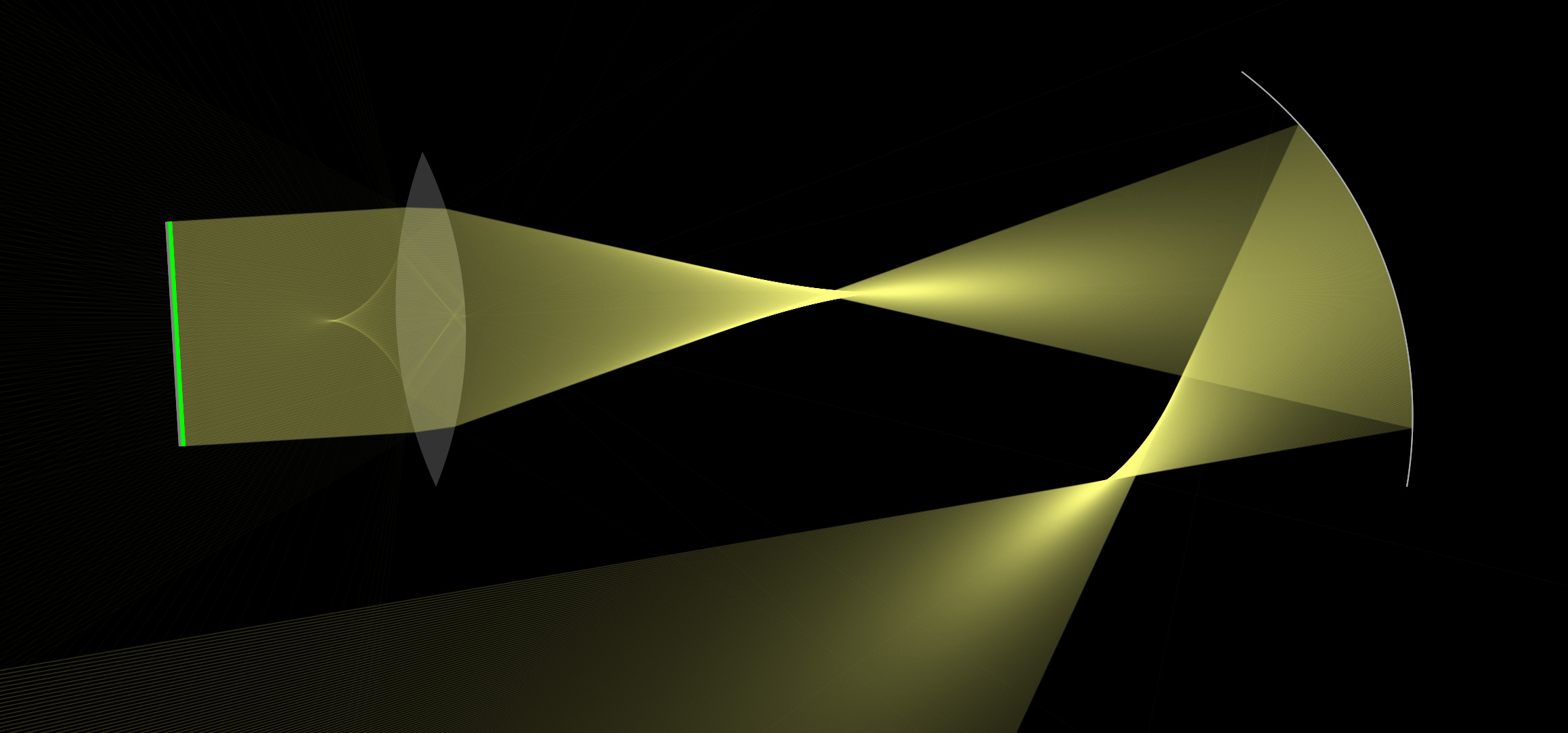 Spherical Lens and Mirror